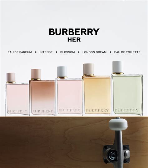 burberry parfum müller|burberry her eau de toilette.